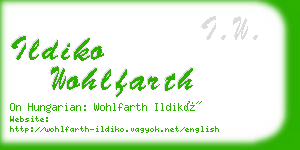 ildiko wohlfarth business card